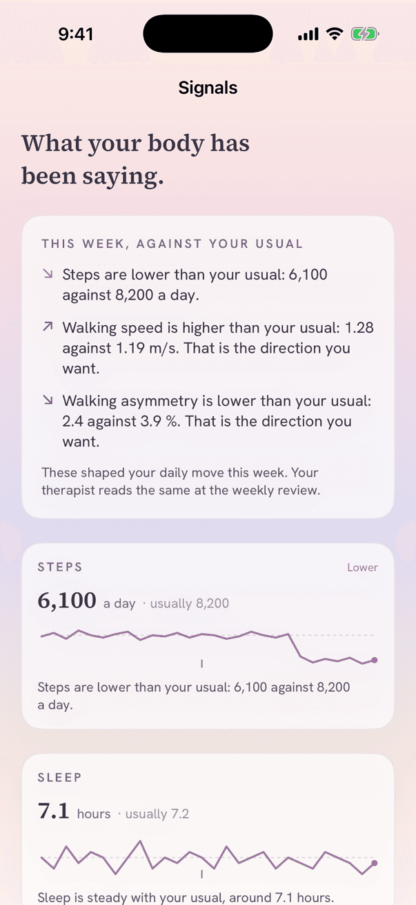 The Health readout: what your body has been saying, measured by your phone